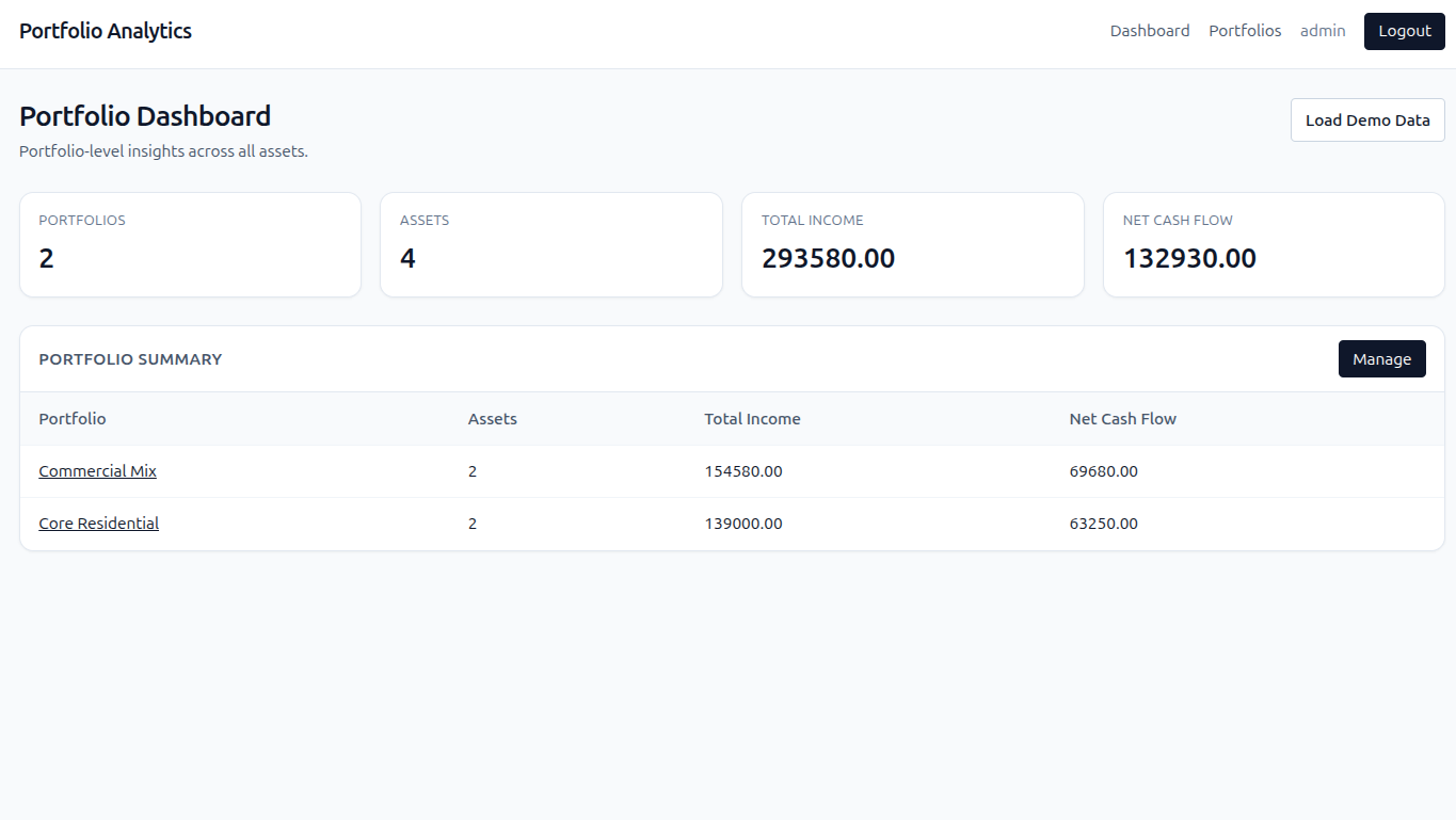 Portfolio Analytics Platform