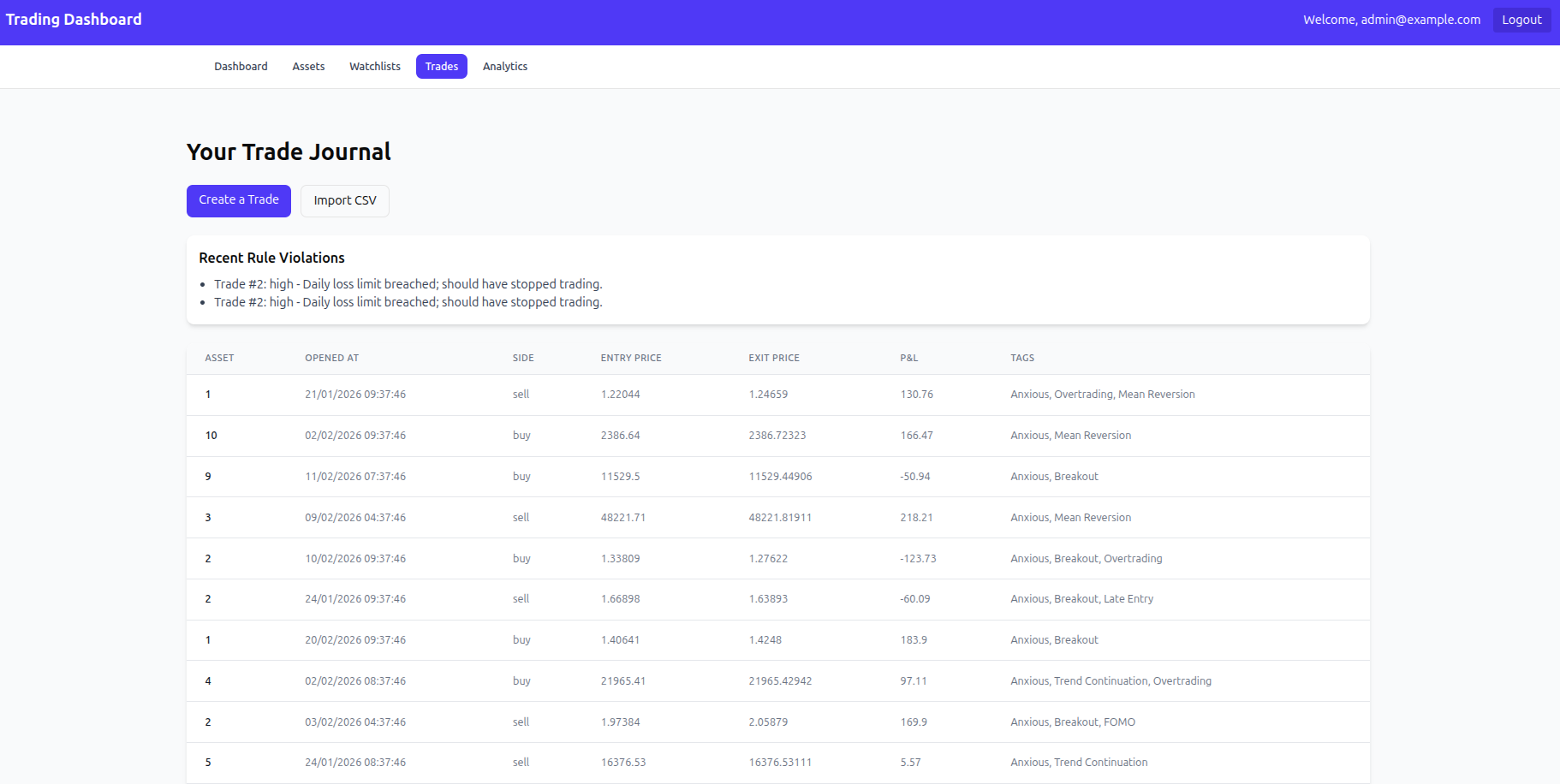 FinanceAPP