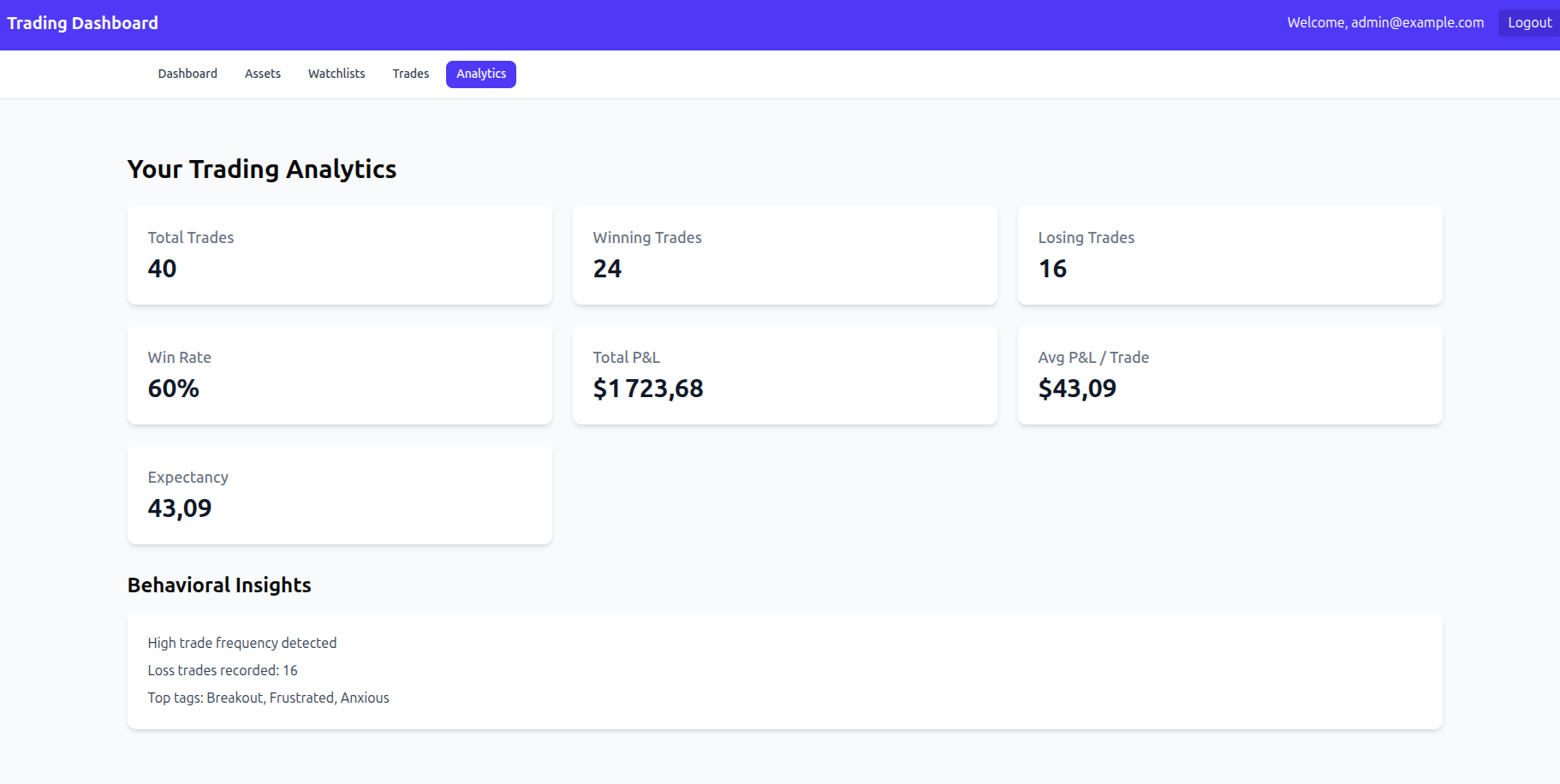 FinanceAPP